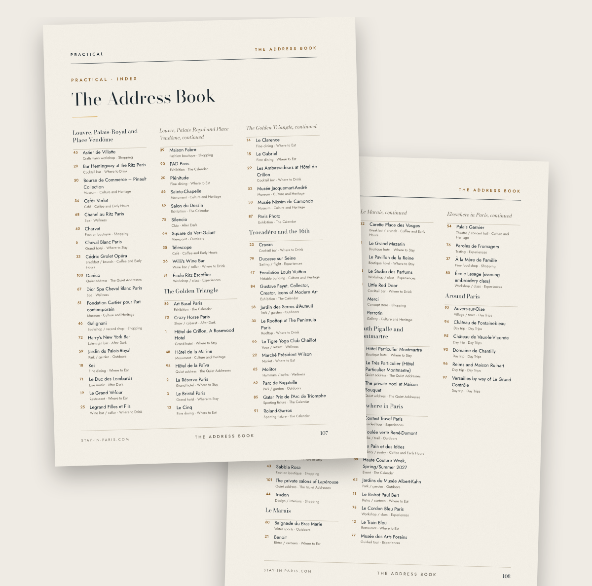 The Address Book, the index of The Paris City Guide, sorted by territory